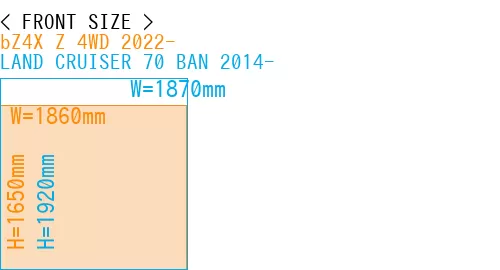 #bZ4X Z 4WD 2022- + LAND CRUISER 70 BAN 2014-
